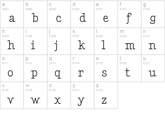 Aminta lowercase a-z preview