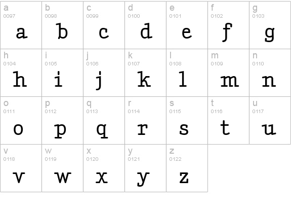 AmintaMedium lowercase a-z preview