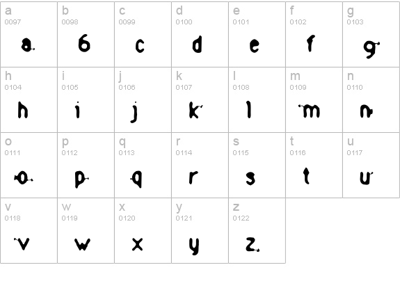 Ammonia lowercase a-z preview