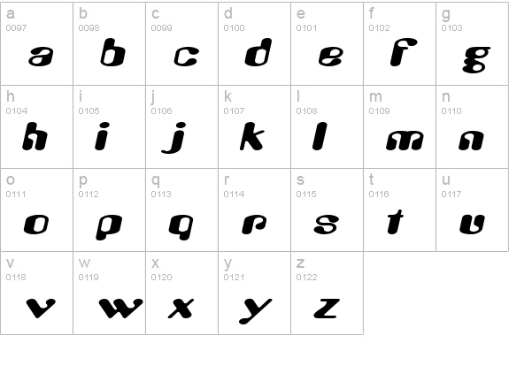 Amos Extended BoldItalic lowercase a-z preview