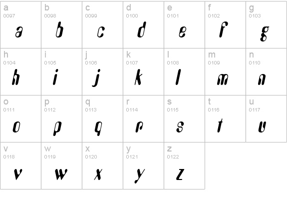 Amos Thin Italic lowercase a-z preview