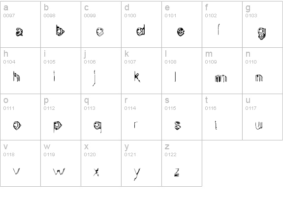 Amphora lowercase a-z preview