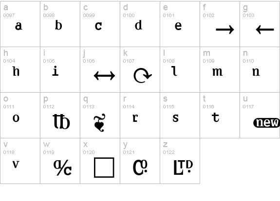 AmplifierLightExtensions lowercase a-z preview