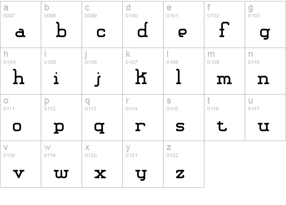 Amplitude BRK lowercase a-z preview