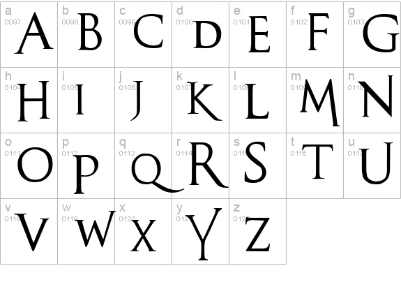 An Unfortunate Event lowercase a-z preview