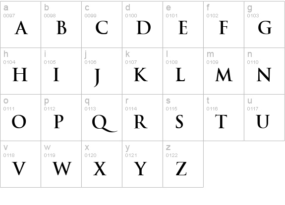 An Unfortunate Event DeWarped lowercase a-z preview