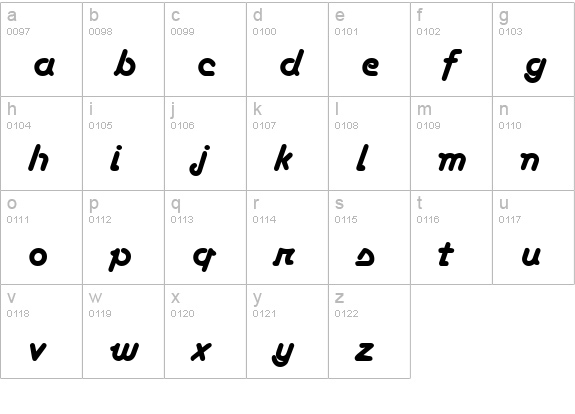 Anaconda Regular lowercase a-z preview