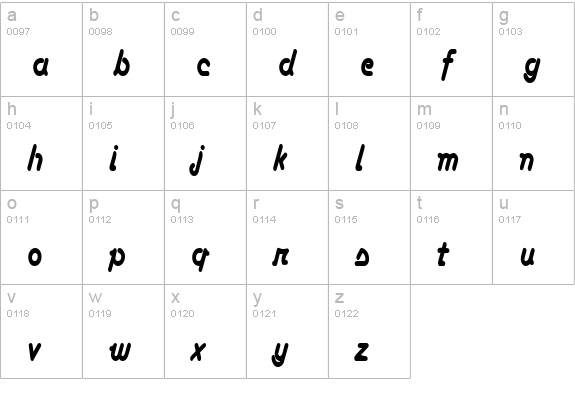 AnacondaCondensed Regular lowercase a-z preview