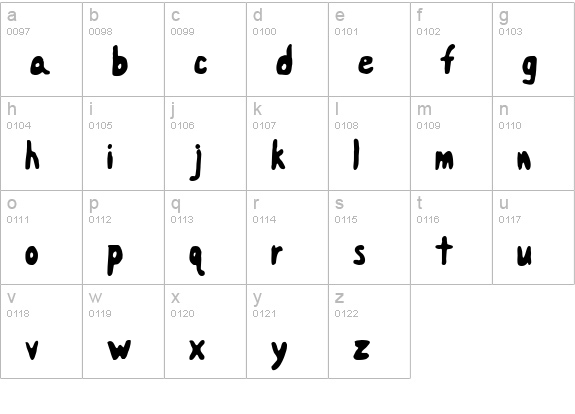 Analgesics lowercase a-z preview