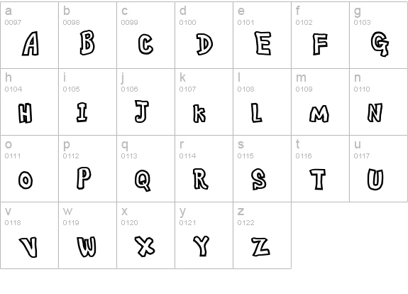 ananda lowercase a-z preview