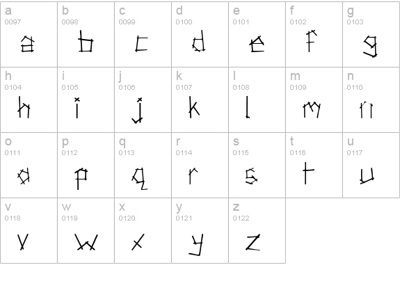 Anarchist Bible lowercase a-z preview