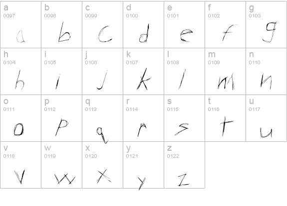 ANaRcHy lowercase a-z preview