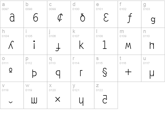 Anarchy Mono lowercase a-z preview