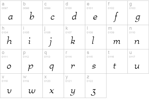Anarckhie Italic lowercase a-z preview
