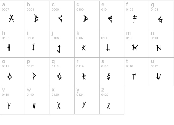 AnarK lowercase a-z preview