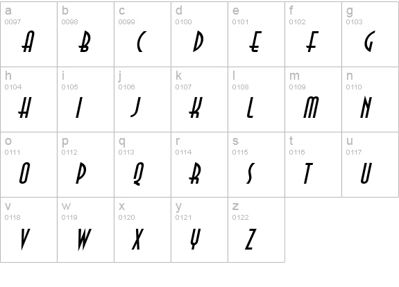Anastasia Italic lowercase a-z preview
