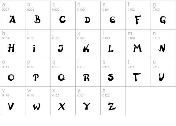 Anatevka Caps lowercase a-z preview