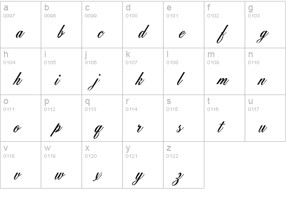Ancestory SF lowercase a-z preview