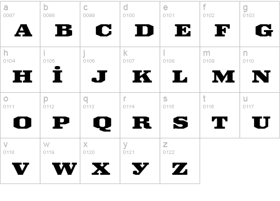 Anchorage lowercase a-z preview