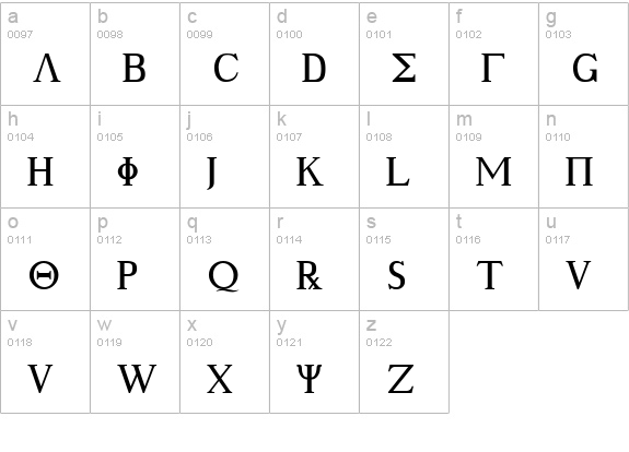 Ancient Geek lowercase a-z preview