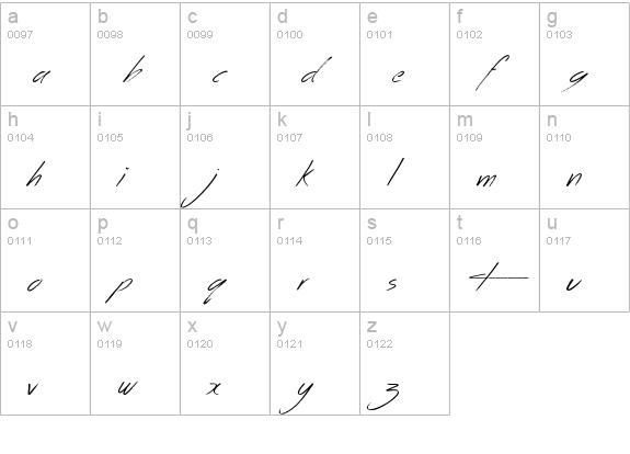 Ancient Ruins lowercase a-z preview