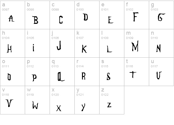 Anderson The Mysterons lowercase a-z preview