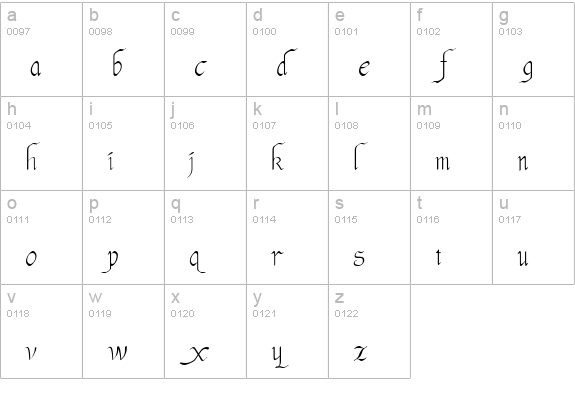 Andrade Swash lowercase a-z preview