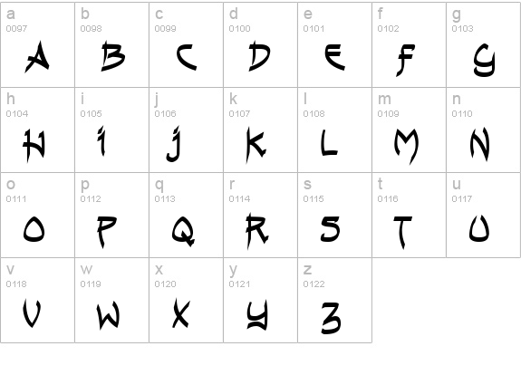 Andreas Pen MF Bold lowercase a-z preview