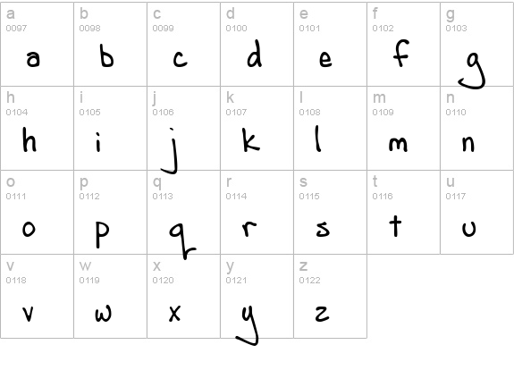 AndrewScript lowercase a-z preview