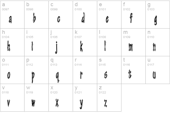 Androganonamous lowercase a-z preview