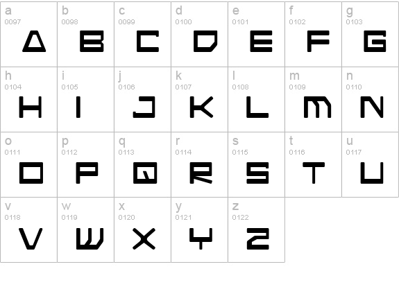 Android Nation lowercase a-z preview