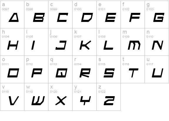 Android Nation Italic lowercase a-z preview