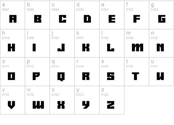 Android Y lowercase a-z preview