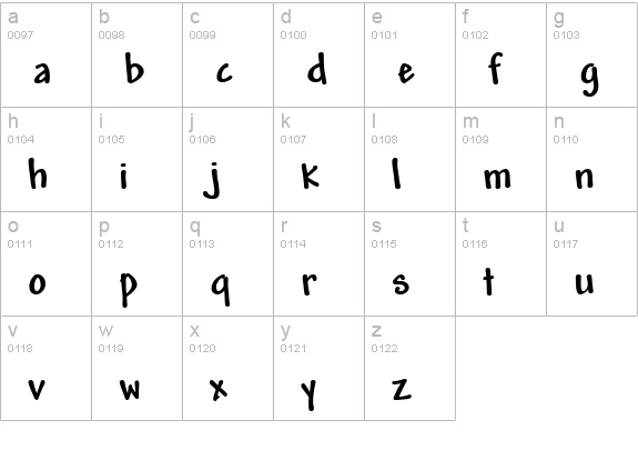 Andy Bold lowercase a-z preview