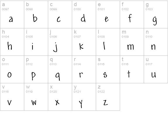 Andy Pro lowercase a-z preview