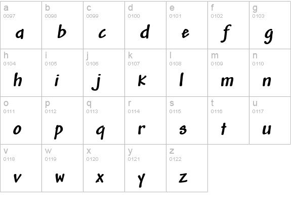 Andy Pro Bold Italic lowercase a-z preview
