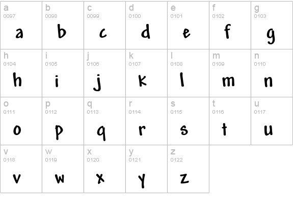 Andy Std Bold lowercase a-z preview