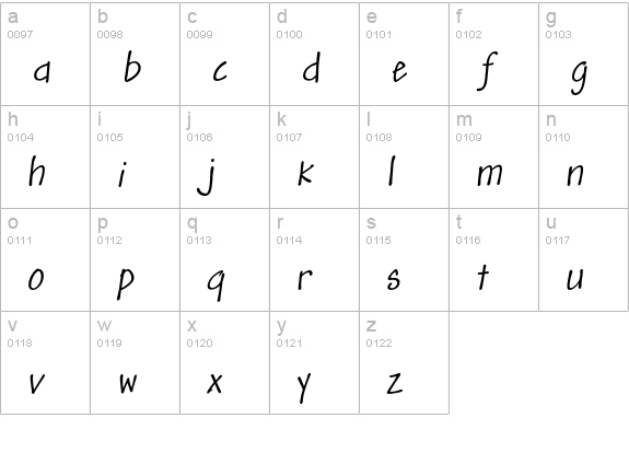 Andy Std Italic lowercase a-z preview