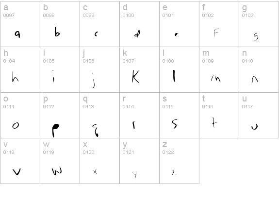 AndyHand lowercase a-z preview