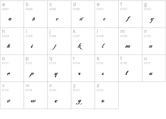 ANGEL TEARS trial lowercase a-z preview