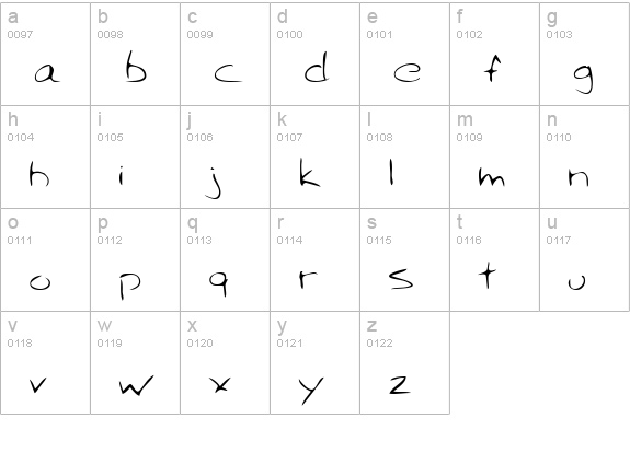 AngelasHand Regular lowercase a-z preview