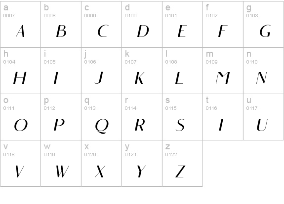 angelic bonques sans italic lowercase a-z preview