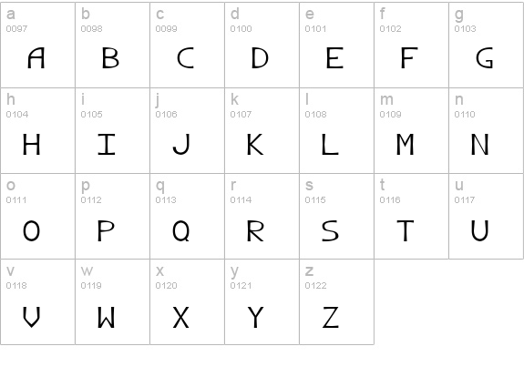 Angelusâ„¢ lowercase a-z preview