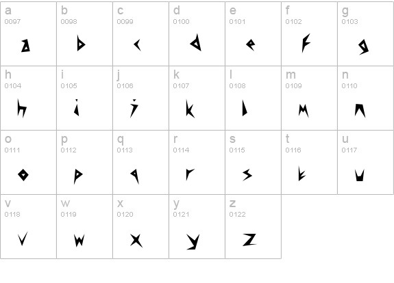 Anger lowercase a-z preview