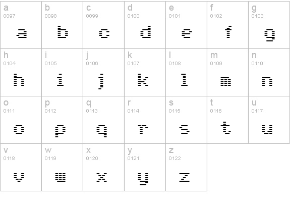 Anger is a gift lowercase a-z preview