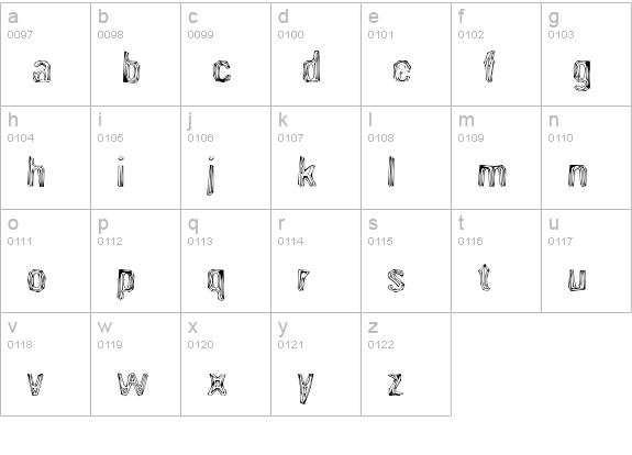 Angioma AOE lowercase a-z preview