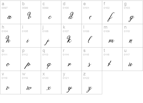 Anglia Script Enhancements lowercase a-z preview