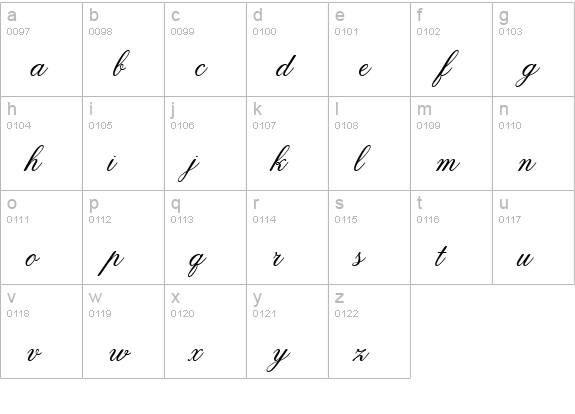 Anglia Script Standard lowercase a-z preview