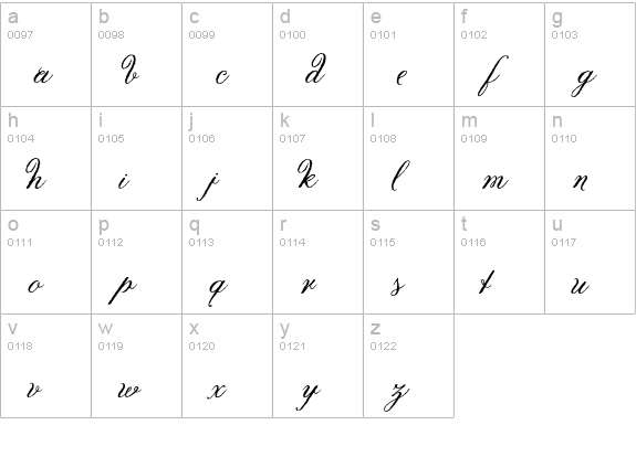 AngliaOldeEnhancements lowercase a-z preview