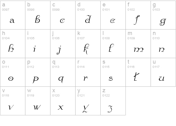 Anglican Italic lowercase a-z preview